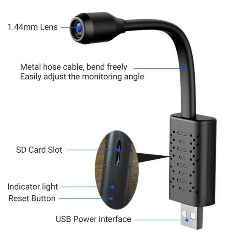 usb-camera usb-camera