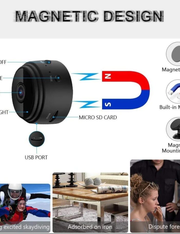 mini camera 12 mini camera 12